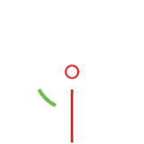 SSW