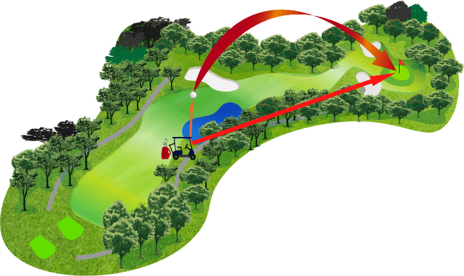 多彩なスキャニング機能
