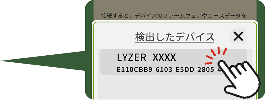 LYZER_XXXX